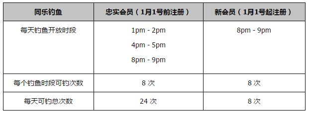 第20分钟，加克波禁区内倒地，主裁判没有表示。